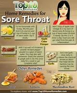 Pictures of The Home Remedies