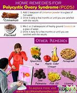 Images of Ovary Inflammation Home Remedies