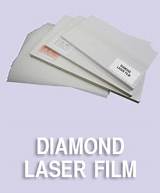 Polyester Laser Plates Photos