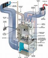 Boiler Parts And Function Ppt Images