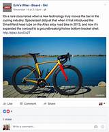 Trek Bicycle Marketing Strategy