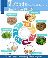 Balance Loss Treatment Pictures