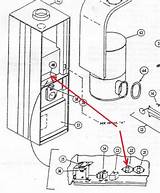 Coleman Evcon Gas Furnace Parts Pictures