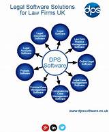 Practice Management Software Uk Pictures