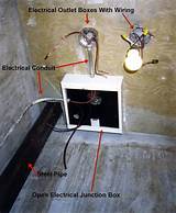 Mounting Boxes Electrical