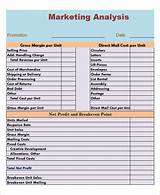 Marketing Industry Analysis