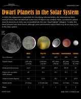 Photos of Planets In Our Solar System