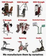 Images of Exercise Equipment Names
