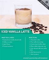 Photos of How To Make A Iced Vanilla Latte