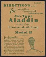 Pictures of Mantle Lamp Company Chicago