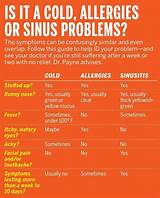 Pictures of Doctor For Sinus Problems