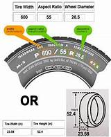 Tire Size Aspect Ratio Pictures