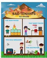 Can A Tenant Be Evicted For Late Rent