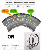 Images of Tire Sizes Truck