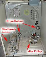 Pictures of Maytag Gas Dryer Not Heating Up Troubleshooting