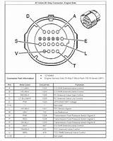 Allison Transmission Troubleshooting Guide Images