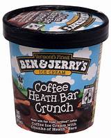 Pictures of What Year Was Ben And Jerry S Ice Cream Company Started