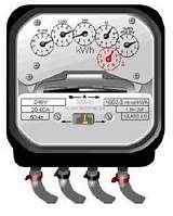 Pictures of How To Read Electric Meter