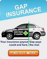 Gap Car Insurance Customer Service Images