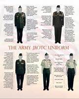 Pictures of Army Uniform Standards