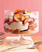Fruit Cake Recipe Martha Stewart Pictures