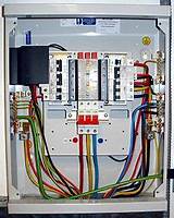Images of Grounding An Electrical Service Panel