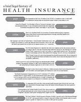 Photos of Health Insurance History