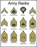 Photos of Us Military Police Ranks