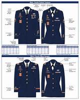 Wear And Appearance Of The Army Uniform Pictures