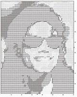 Images of Cross Stitch Portrait Software