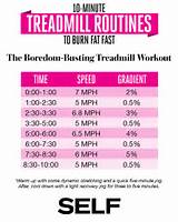 Images of Exercise Routine On Treadmill