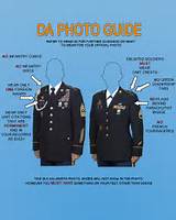 Images of Army Uniform Layout