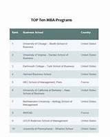 What Are The Top Mba Programs Photos