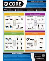 Core Exercise Chart Photos