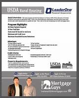 Usda Loan Program Credit Score Images