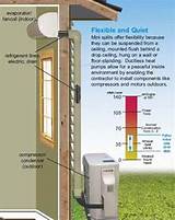 Pictures of Fujitsu Ductless Heat Pump Cost