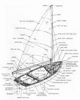 Photos of Boat Terms