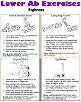 Lower Abdominal Muscle Strengthening Exercises Pictures