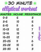 Images of Elliptical Exercise Routines