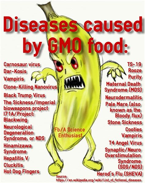 Gmo Food Side Effects On Humans Images