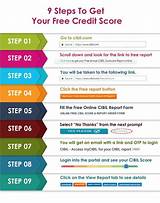 How To Check My Credit Rating For Free
