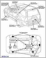 Chrysler Body Control Module Reset Photos