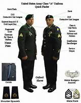 Army Uniform Layout