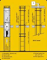 Images of Working Principle Of Hydraulic Lift