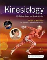 Kinesiology Of The Musculoskeletal System Foundations For Rehabilitation 3e Photos