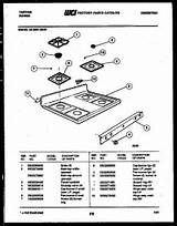 Pictures of Gas Stove Top Parts