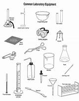 Laboratory Equipment Name Images