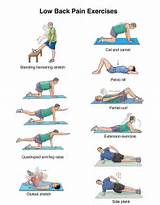 Exercises Not To Do With A Herniated Disc Pictures