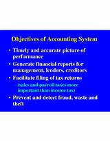 Payroll System General Objectives