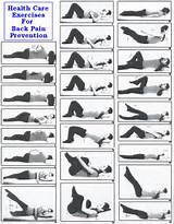 Core Muscle Exercises For Lower Back Pain